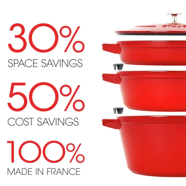 STAUB Cookware Sets*4-Pc Stackable Set,, Cast Iron Dark Blue